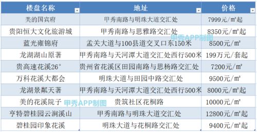 行权当天以哪个价格为准收个税