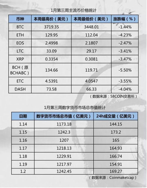 以太币分叉送币吗,以太坊分叉币为几个币