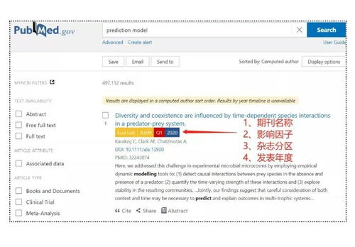 科研人必备 六大神器搞定99 的文献问题