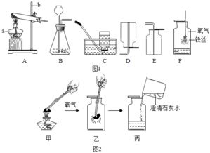 下列实验操作正确的是 A.连接仪器B.检查气密性C.加入药品D.验满氧气 题目和参考答案 青夏教育精英家教网 