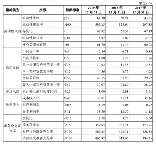 2021年顺德农商银行股票多少钱一股