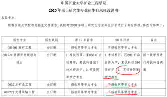 20   学专科专业目录,大专一般有些什么专业？(图2)