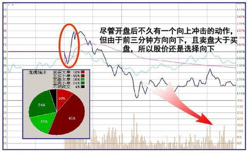 年前准备捞一笔．．请大家推荐几支股票．觉得有前途能大涨的。