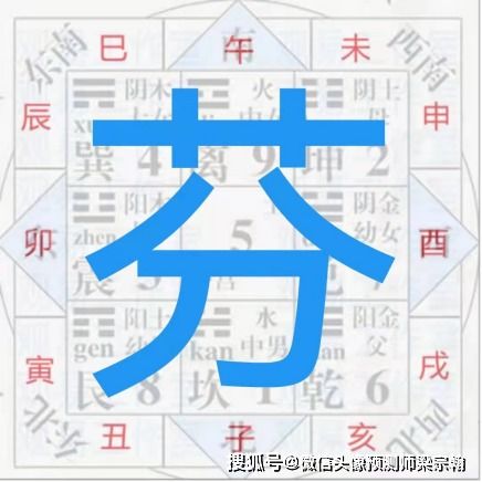 你的名字中是否也有禁用字 你知道为什么禁用吗