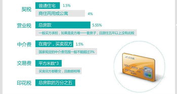 腾讯公司每年要交多少税