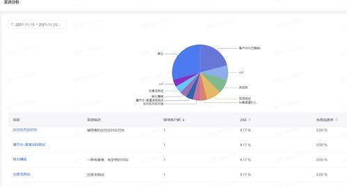 证券异地换第三方怎么操作