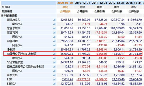 股指期货的交割日期是怎么计算的?