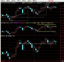 求通达信主图叠加缺口标注涨跌幅公式