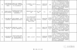 郵政的掛號信郵件編號查詢