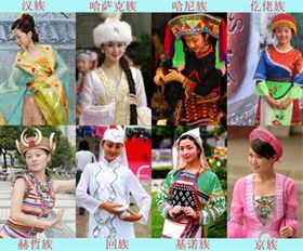 五十六个民族风俗简介,中华民族是五十六个民族的集合体