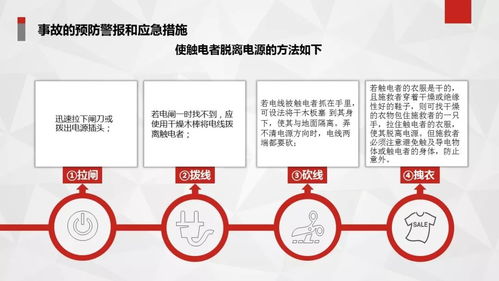 抗疫攻坚,不忘安全 企业复工不要集中安全培训,但可以把这个转给员工 超50P动图 PPT