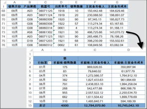 使用计算字段计算主营业务毛利率