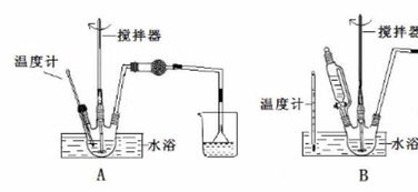 要水浴控制反应温度,图A和B温度计的位置都是可以的嘛 