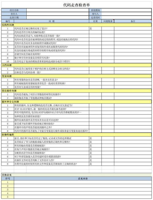 软件项目技术解决方案 设计指南 设计自查单 代码走查单