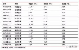 澳门娱乐场网站95至尊：探索影响人们娱乐选择的关键因素