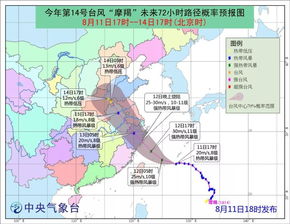 天气丨吉林将迎来台风 摩羯 阵雨 中雨 大雨 暴雨将随机播放