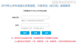 全国四六级考试成绩官网登录（全国四六级官网成绩查询） 第1张