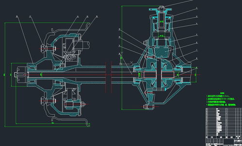 汽车驱动桥毕业设计 论文 全套CAD图纸
