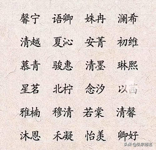 宝宝起名 生个女孩,起这些名字,一听就知道是书香世家,快分享 