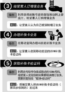 邦订股票的银行卡不见了还不记得是什么银行怎么办