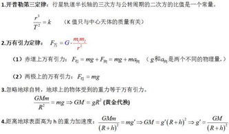 高中物理必修一二知识点总结