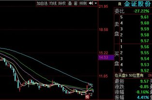 万向德农业绩预增8倍为什么股价不涨