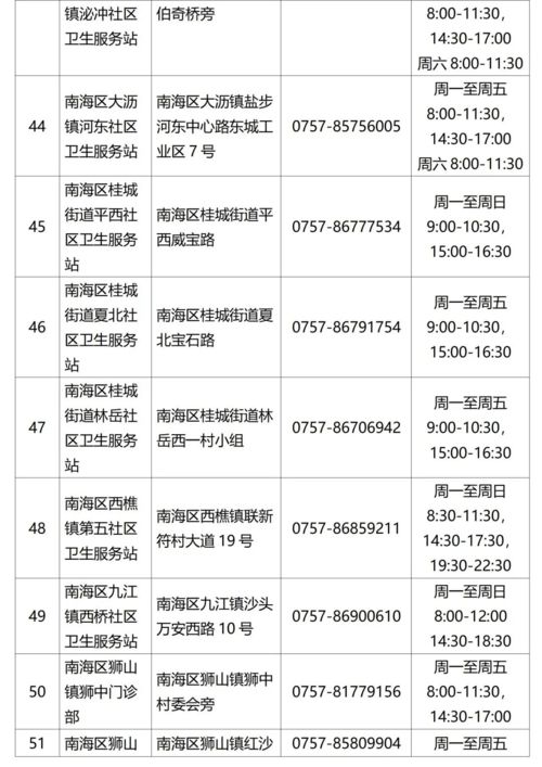 明日有苗丨江门发现1名密接者 今日起,来 返 穗需提供48小时内核酸证明