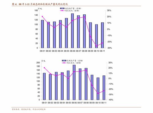 广发证券现在怎么算价钱？！