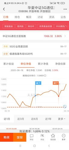 20X7年初，H公司购入A公司30%的股票计划长期持有，初始投资成本为165万元，采用权益法核算，投资时A公司