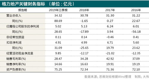 的股票当初定增的价格是多少