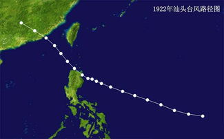 山竹控制不住自己,它的前辈更厉害 地球知识局