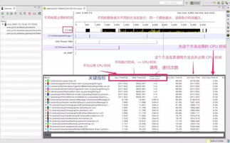 了解新西兰的代码查重市场：寻找合适服务的关键步骤