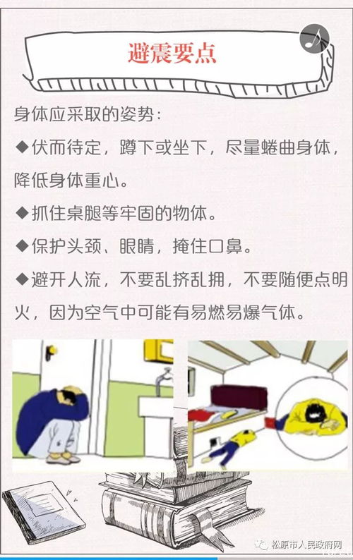 防震小知识卡通(防震小知识)