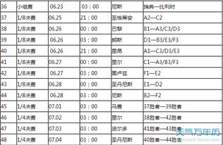 欧洲杯小组赛结果一览表（2016欧洲杯小组赛结果图） 第1张