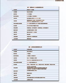 股指期货中持有一个到期合约会怎样