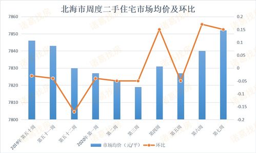 疫情后比特币会涨吗—比特币疫情爆发不降反升涨