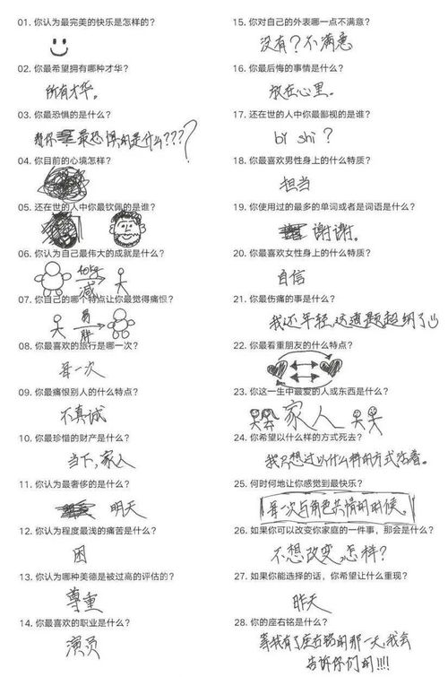 我去2020年 14位零零后的答卷