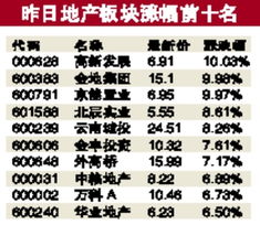 股票300359全通教育怎么跌的那么厉害，哪位高手解释一下