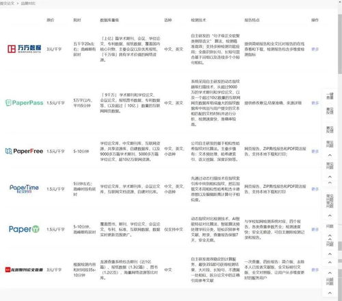 知网会查重范围