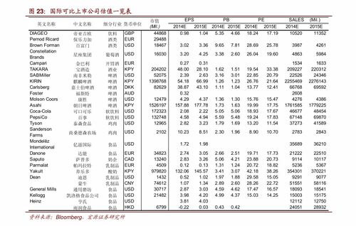 香港免税店香烟多少钱一览表 2019，香港免税店香烟多少钱一览表？