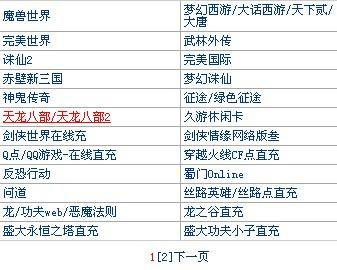 如何在网上开虚拟网店，需要哪些程序。