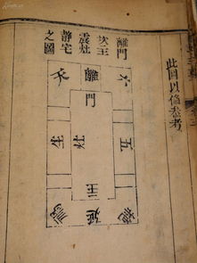 清乾隆精刻本 4册4卷全,大开本的极少见,清代风水大师赵九峰所著,最具权威性的古今堪舆典籍,被风水届人士称为 扛鼎之作,阳宅 就是家的意思 大16开本,初刻初印 