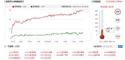 伦敦金实盘交易中如果我真的爆仓了该怎么办？听说要补齐欠款，否则要承担法律责任是真的么？