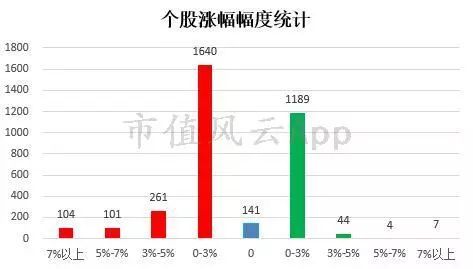 一般情况下技术股占多少股份 一般情况下技术股占多少股份