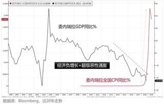 1929年经济危机时，股票在黑色星期四大幅下降，原因是什么??