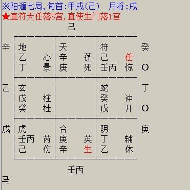 奇门遁甲一个人测事业落入坎宫好不好