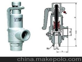 彈簧式安全閥型號(彈簧式安全閥型號和參數(shù)有關(guān)系嗎)(圖1)