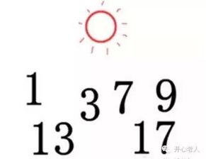 第九奇闻趣事开心老人数字图片猜成语根据下图猜一个成语 