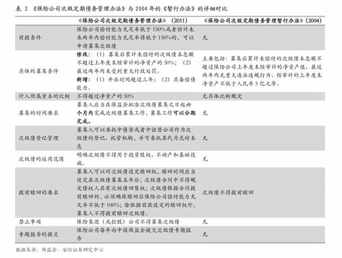 002923的股价是多少