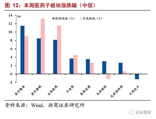 信达证券：预料普洛药业制剂板块今年涌现5个新增品种，维持较快增长